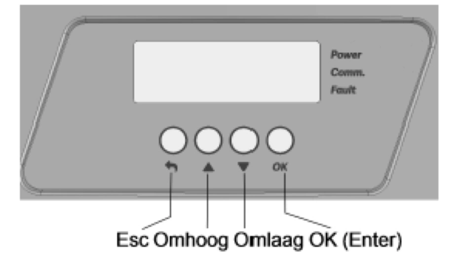 Display van een SolarEdge omvormer